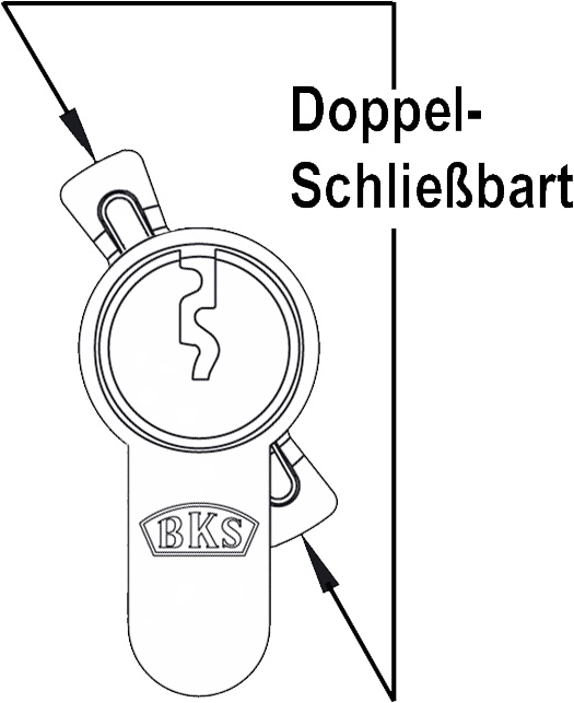 BKS 31 Schließzylinder mit Doppelschließbart für Biffar Türen