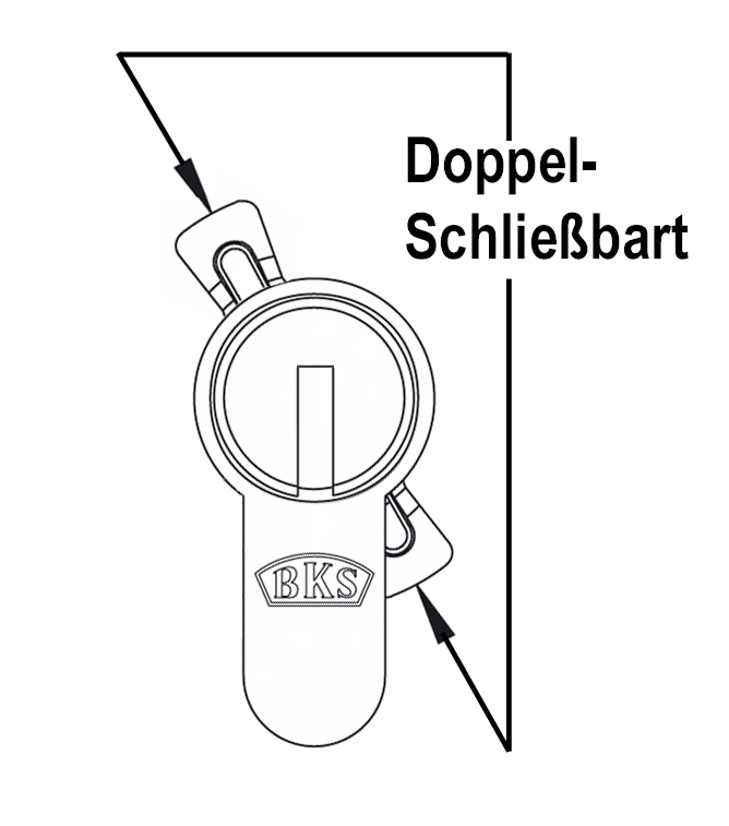 Doppelschliessbart für Biffartüren