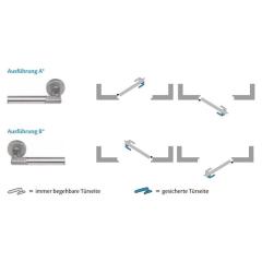 Zutrittskontrollbeschlag Code Handle Zahlencode TS 35-80mm ASSA ABLOY